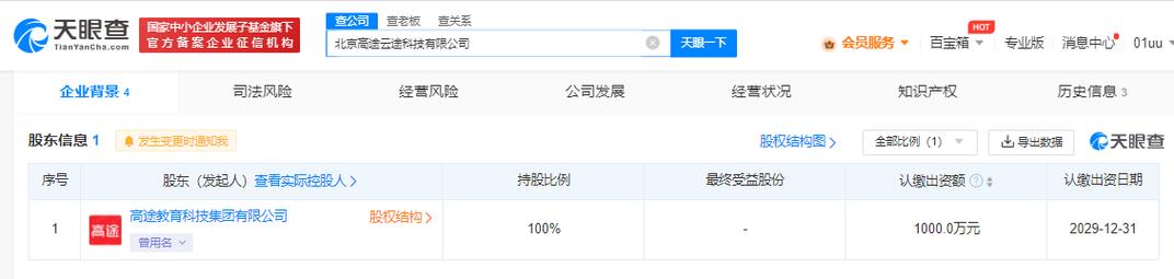 高途教育成立云途科技公司，布局自費出國留學中介服務