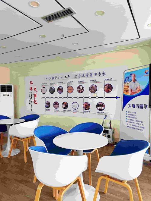2026年口碑好的山東出國留學(xué)機(jī)構(gòu)推薦幾家靠譜的怎么選